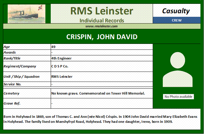 John David Crispin